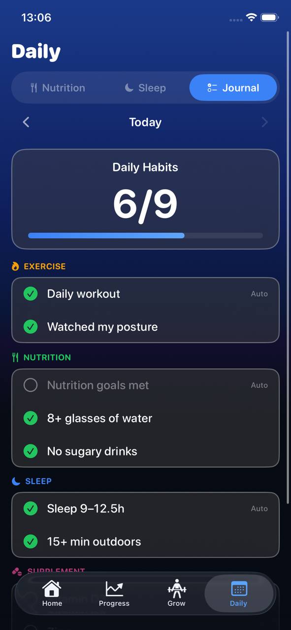 Daily habits checklist